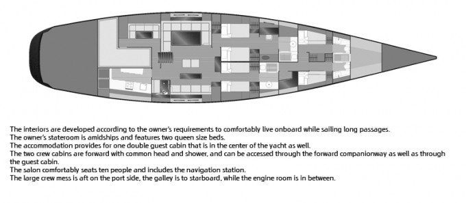 BARONG C Layout